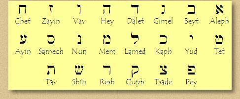希伯来语字母